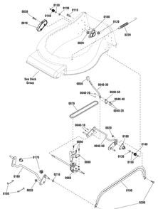 Height Of Cut Group (881572_881574_881576) Diagram and Parts List for 881549-MXM500,500SERIES 2012 Briggs and Stratton Lawn Mower